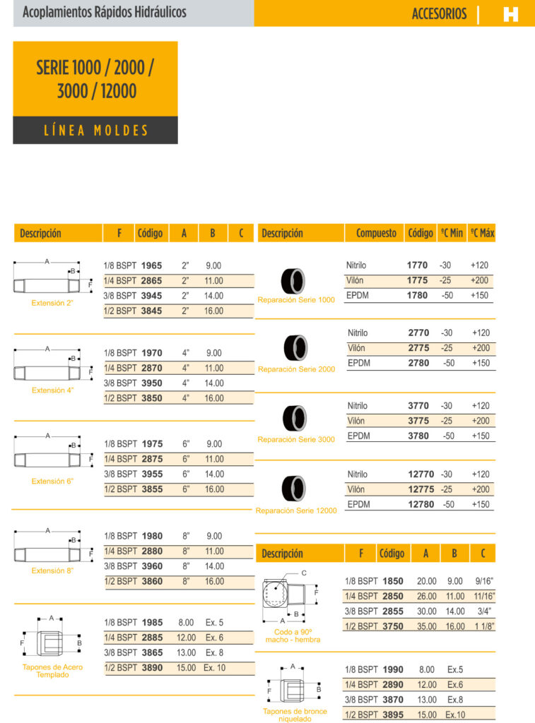 Serie 1000 - 2000 - 3000 - 12000 - Instantaire